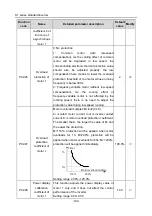 Preview for 109 page of Hitachi S1 Series Basic Manual