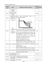 Preview for 113 page of Hitachi S1 Series Basic Manual