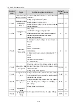 Preview for 118 page of Hitachi S1 Series Basic Manual