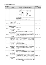 Preview for 119 page of Hitachi S1 Series Basic Manual