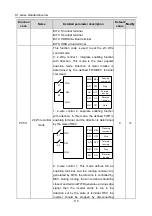 Preview for 122 page of Hitachi S1 Series Basic Manual