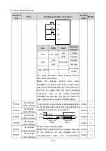 Preview for 124 page of Hitachi S1 Series Basic Manual