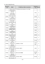 Preview for 126 page of Hitachi S1 Series Basic Manual