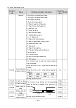 Preview for 128 page of Hitachi S1 Series Basic Manual