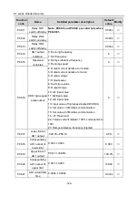 Preview for 129 page of Hitachi S1 Series Basic Manual