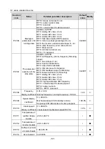 Preview for 132 page of Hitachi S1 Series Basic Manual