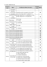 Preview for 133 page of Hitachi S1 Series Basic Manual