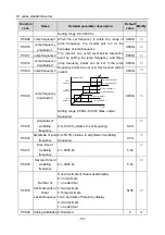 Preview for 136 page of Hitachi S1 Series Basic Manual