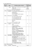 Preview for 139 page of Hitachi S1 Series Basic Manual