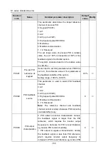 Preview for 142 page of Hitachi S1 Series Basic Manual