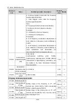 Preview for 145 page of Hitachi S1 Series Basic Manual