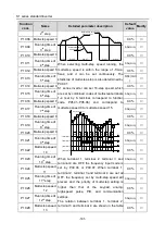 Preview for 146 page of Hitachi S1 Series Basic Manual