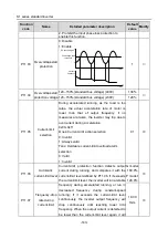 Preview for 148 page of Hitachi S1 Series Basic Manual