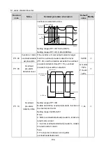 Preview for 149 page of Hitachi S1 Series Basic Manual