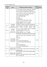 Preview for 150 page of Hitachi S1 Series Basic Manual