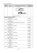 Preview for 151 page of Hitachi S1 Series Basic Manual