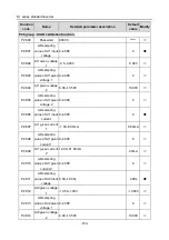 Preview for 158 page of Hitachi S1 Series Basic Manual