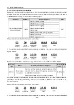 Preview for 200 page of Hitachi S1 Series Basic Manual