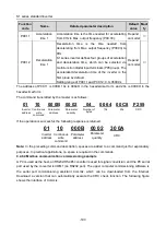 Preview for 202 page of Hitachi S1 Series Basic Manual