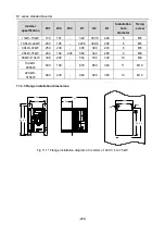 Preview for 214 page of Hitachi S1 Series Basic Manual