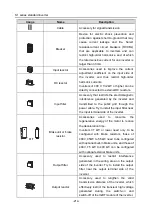 Preview for 219 page of Hitachi S1 Series Basic Manual