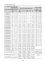 Preview for 222 page of Hitachi S1 Series Basic Manual