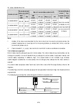 Preview for 223 page of Hitachi S1 Series Basic Manual