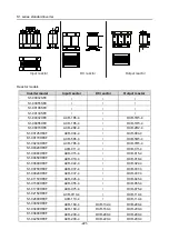 Preview for 226 page of Hitachi S1 Series Basic Manual