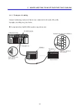 Предварительный просмотр 23 страницы Hitachi S10mini IR.LINK Hardware Manual