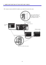 Предварительный просмотр 24 страницы Hitachi S10mini IR.LINK Hardware Manual