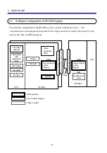 Предварительный просмотр 26 страницы Hitachi S10mini IR.LINK Hardware Manual