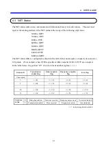 Предварительный просмотр 31 страницы Hitachi S10mini IR.LINK Hardware Manual