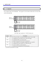 Предварительный просмотр 32 страницы Hitachi S10mini IR.LINK Hardware Manual