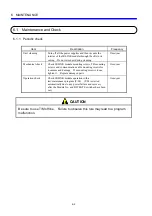 Preview for 47 page of Hitachi S10mini IR.LINK Hardware Manual