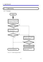 Preview for 53 page of Hitachi S10mini IR.LINK Hardware Manual