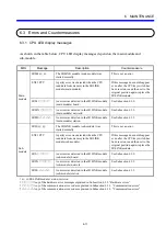 Preview for 56 page of Hitachi S10mini IR.LINK Hardware Manual