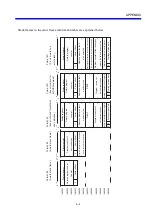 Preview for 64 page of Hitachi S10mini IR.LINK Hardware Manual