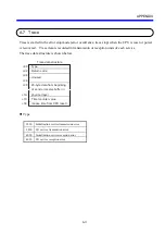 Preview for 70 page of Hitachi S10mini IR.LINK Hardware Manual