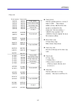 Предварительный просмотр 72 страницы Hitachi S10mini IR.LINK Hardware Manual