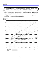 Предварительный просмотр 73 страницы Hitachi S10mini IR.LINK Hardware Manual