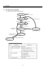 Preview for 72 page of Hitachi S10Mini SV.Link Hardware Manual