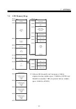 Preview for 73 page of Hitachi S10Mini SV.Link Hardware Manual