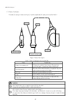 Preview for 8 page of Hitachi S12 Instruction Manual