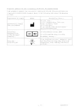 Предварительный просмотр 4 страницы Hitachi S21 Instruction Manual