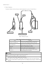 Preview for 8 page of Hitachi S211 Instruction Manual