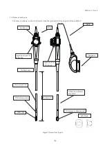 Предварительный просмотр 9 страницы Hitachi S3ESL1 Instruction Manual And Specifications