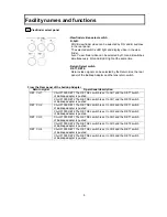 Preview for 15 page of Hitachi SA-1000 Operating Instructions Manual