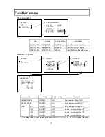 Preview for 18 page of Hitachi SA-1000 Operating Instructions Manual