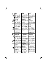 Preview for 4 page of Hitachi SAY-150A Handling Instructions Manual