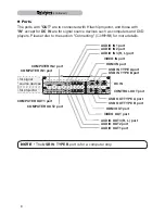 Preview for 8 page of Hitachi SB-1 User Manual